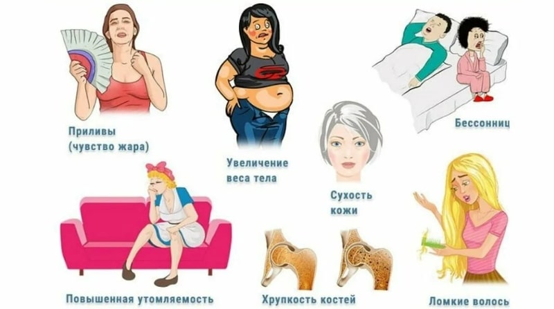 Фото: Симптомы